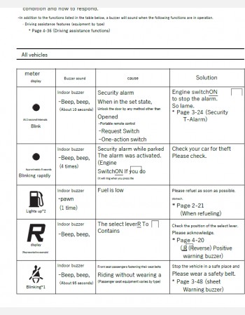 suzuki solio bandit 2016 owners manual